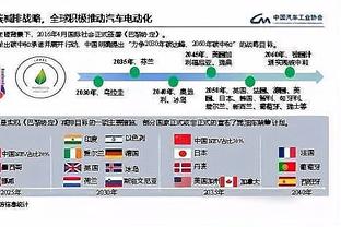 五大联赛参加非洲杯球员数：法甲58人最多，英超30人，意甲17人